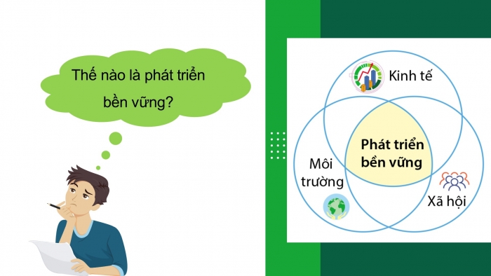 Giáo án điện tử địa lí 10 chân trời bài 40: Phát triển bền vững và tăng trưởng xanh