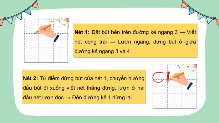 Giáo án điện tử tiếng việt 3 kết nối tri thức bài 18: Núi quê tôi - Tiết 2: viết