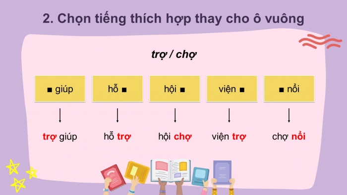 Giáo án điện tử tiếng việt 3 kết nối tri thức bài 23. Hai bà Trưng - Tiết 3. Viết