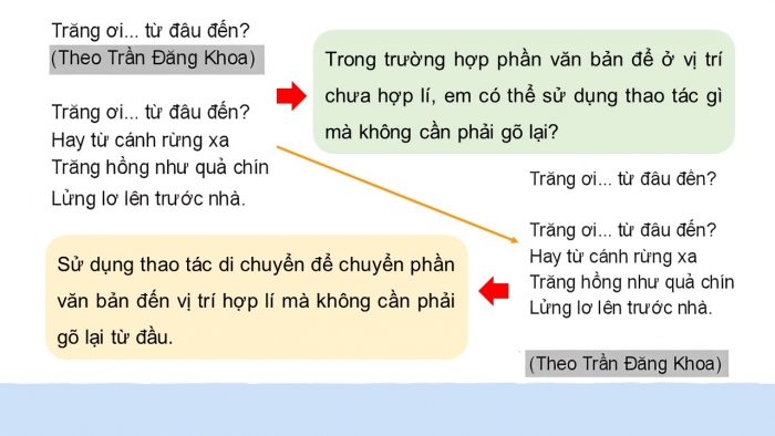 Giáo án điện tử tin học 4 kết nối bài 11: Chỉnh sửa văn bản