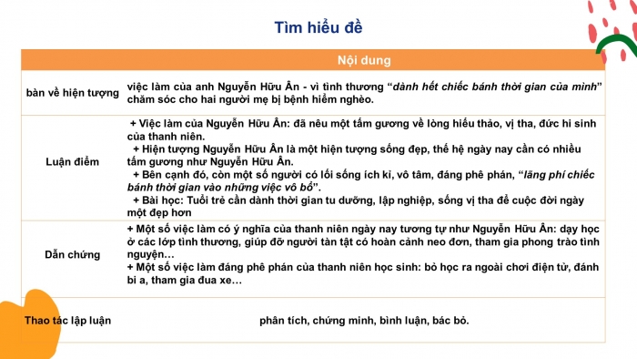 Giáo án điện tử Ngữ văn 12 bài: Nghị luận về một hiện tượng đời sống