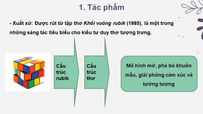 Giáo án điện tử Ngữ văn 12 bài: Đàn ghi ta của Lor-ca