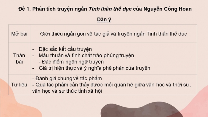 Giáo án điện tử Ngữ văn 12 bài: Nghị luận về một tác phẩm, một đoạn trích văn xuôi