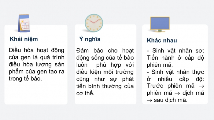 Giáo án điện tử Sinh học 12 bài 3: Điều hoà hoạt động gen