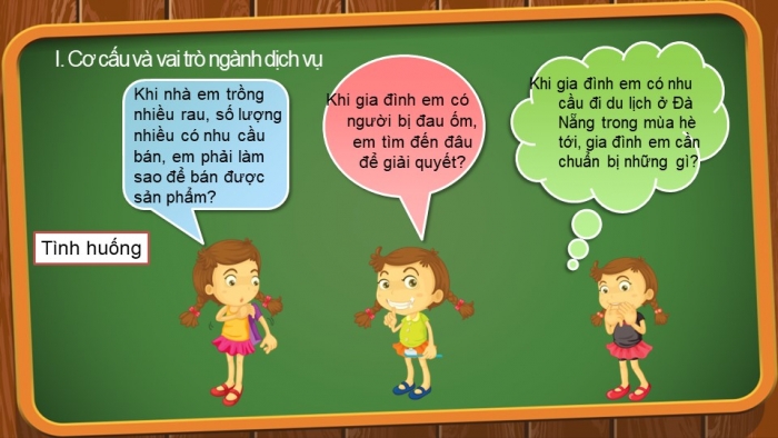 Giáo án điện tử địa lí 9 bài 13: Vai trò, đặc điểm phát triển và phân bố ngành dịch vụ