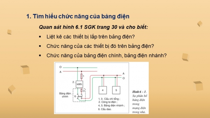 Giáo án điện tử Công nghệ 9 bài 6: Thực hành: Lắp mạch điện bảng điện