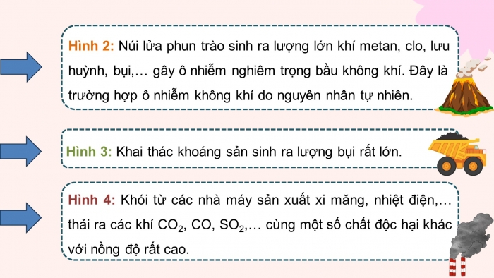 Giáo án điện tử Khoa học 4 chân trời Bài 6: Ô nhiễm không khí và bảo vệ môi trường không khí