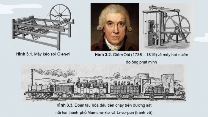 Giáo án điện tử Lịch sử 8 kết nối Bài 3: Cách mạng công nghiệp (nửa sau thế kỉ XVIII - giữa thế kỉ XIX)
