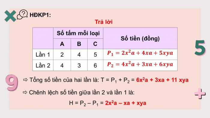 Giáo án điện tử Toán 8 chân trời Chương 1 Bài 2: Các phép toán với đa thức nhiều biến