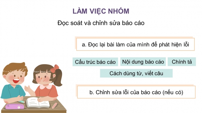 Giáo án điện tử Tiếng Việt 4 kết nối Bài 8 Viết: Viết báo cáo thảo luận nhóm