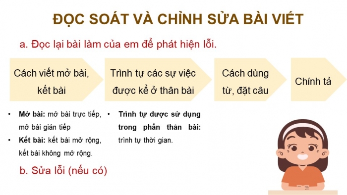 Giáo án điện tử Tiếng Việt 4 kết nối Bài 15 Viết: Viết bài văn kể lại một câu chuyện