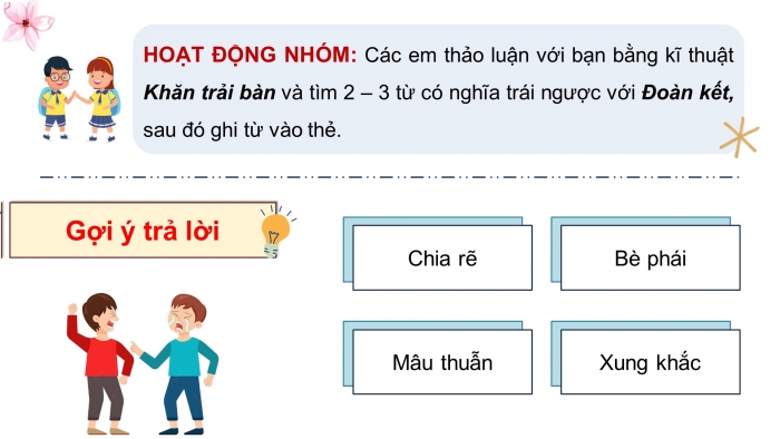 Giáo án điện tử Tiếng Việt 4 chân trời CĐ 1 Bài 8 Luyện từ và câu: Mở rộng vốn từ Đoàn kết