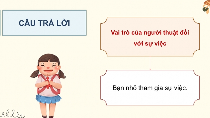 Giáo án điện tử Tiếng Việt 4 chân trời CĐ 2 Bài 2 Viết: Bài văn thuật lại một sự việc