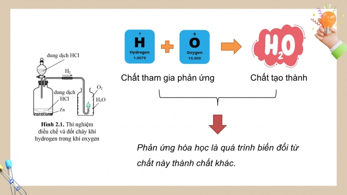 Giáo án điện tử KHTN 8 cánh diều Bài 2: Phản ứng hoá học và năng lượng của phản ứng hoá học