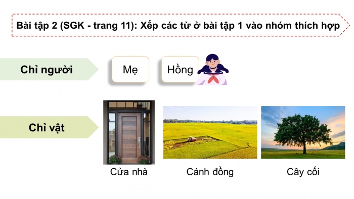 Giáo án điện tử Tiếng Việt 4 cánh diều Bài 1 Luyện từ và câu 1: Danh từ
