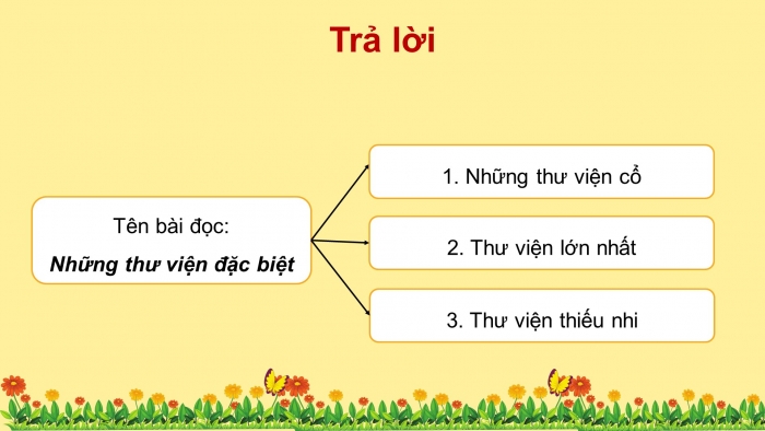 Giáo án điện tử Tiếng Việt 4 cánh diều Bài 4 Chia sẻ và Đọc 1: Những thư viện đặc biệt