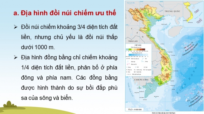Giáo án điện tử Địa lí 8 cánh diều Bài 2: Địa hình Việt Nam