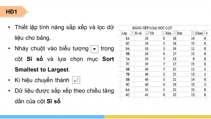 Giáo án điện tử Tin học 8 cánh diều Chủ đề E1 Bài 2: Sắp xếp dữ liệu