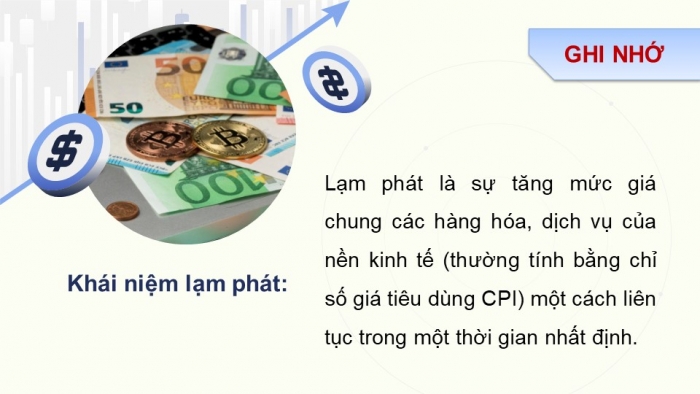 Giáo án điện tử Kinh tế pháp luật 11 kết nối Bài 3: Lạm phát