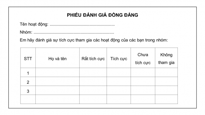 Giáo án điện tử HĐTN 8 cánh diều Chủ đề 1 - HĐGDTCĐ: Đánh giá cuối chủ đề