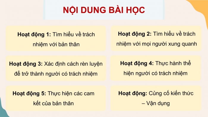 Giáo án điện tử HĐTN 8 cánh diều Chủ đề 3 - HĐGDTCĐ: Trách nhiệm với bản thân và mọi người xung quanh