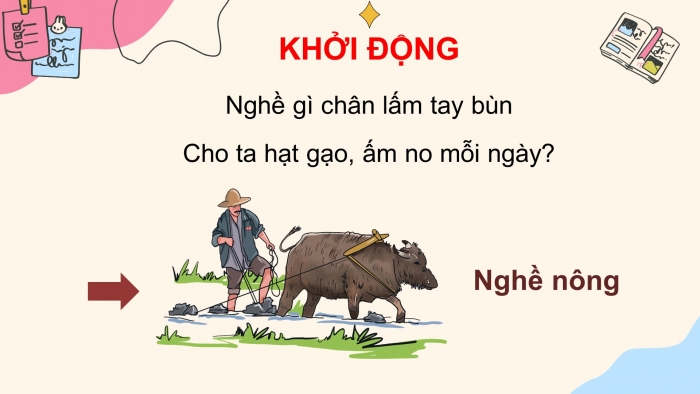 Giáo án điện tử bài 11: Hoạt động sản xuất ở địa phương em