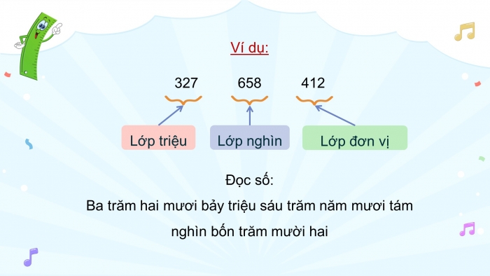 Giáo án điện tử Toán 4 cánh diều Bài 7: Các số có nhiều chữ số (tiếp theo)