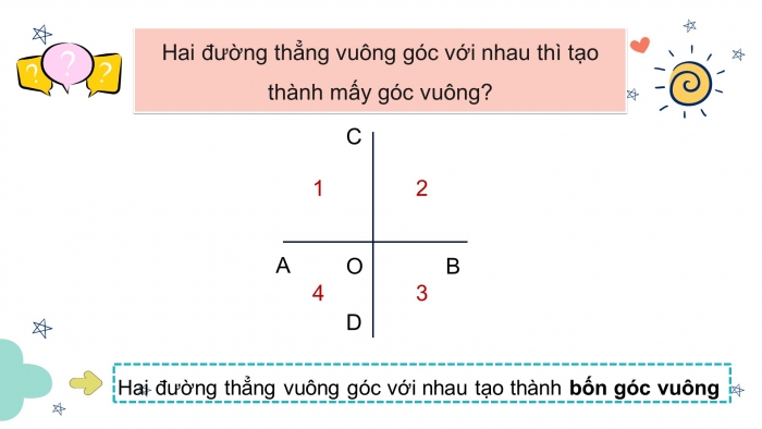 Giáo án điện tử Toán 4 cánh diều Bài 21: Hai đường thẳng vuông góc. Vẽ hai đường thẳng vuông góc