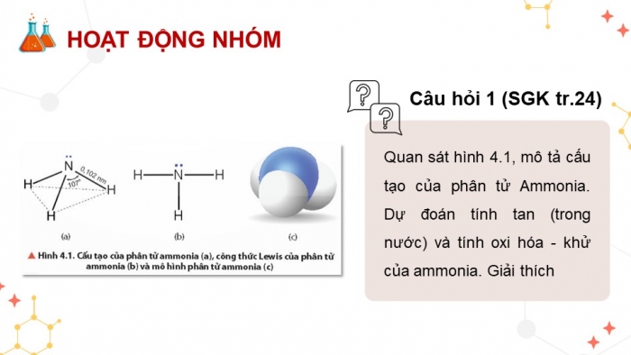 Giáo án điện tử Hoá học 11 chân trời Bài 4: Ammonia và một số hợp chất ammonium