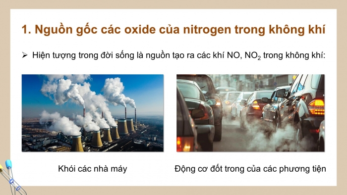Giáo án điện tử Hoá học 11 chân trời Bài 5: Một số hợp chất với oxygen của nitrogen