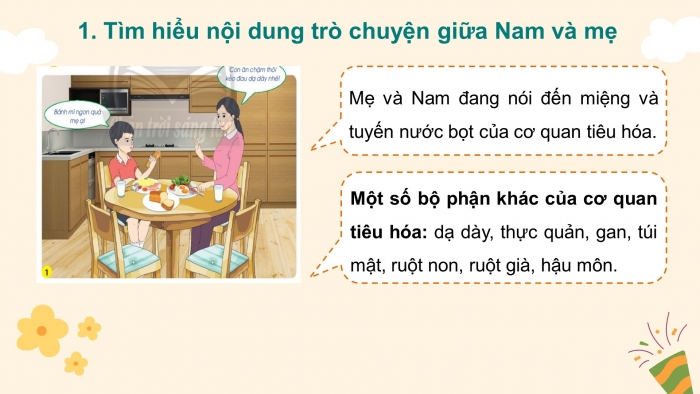 Giáo án điện tử bài 20: Cơ quan tiêu hóa