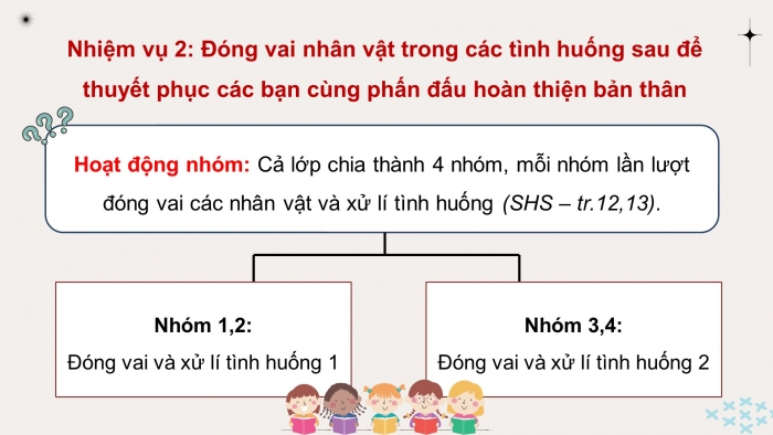 Giáo án điện tử HĐTN 11 chân trời (bản 2) Chủ đề 1: Tự tin là chính mình (P3)