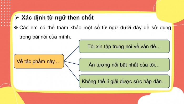 Giáo án điện tử ngữ văn 10 kết nối tiết: Nói và nghe - Giới thiệu, đánh giá về nội dung và nghệ thuật của một tác phẩm truyện