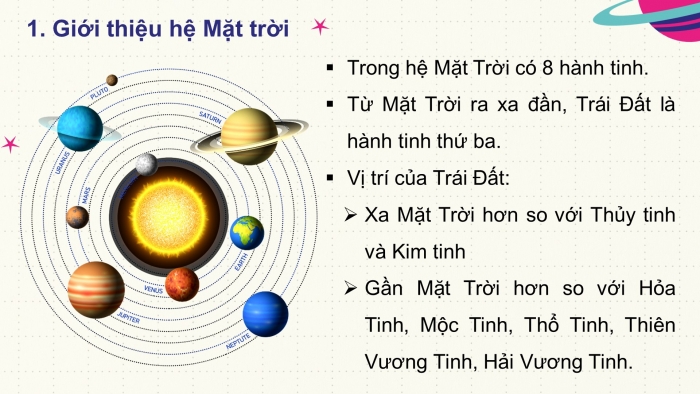 Giáo án điện tử bài 28: Trái đất trong hệ mặt trời