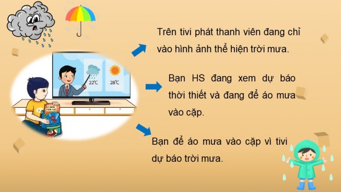 Giáo án điện tử bài 1: Thông tin và quyết định