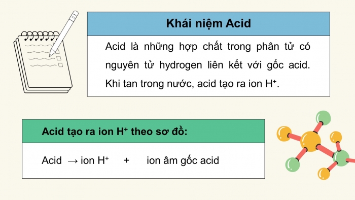 Giáo án điện tử KHTN 8 cánh diều Bài 8: Acid