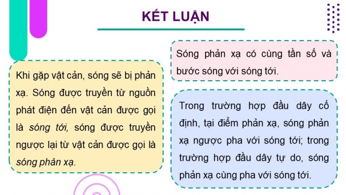 Giáo án điện tử Vật lí 11 chân trời Bài 9: Sóng dừng