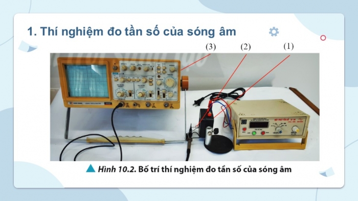 Giáo án điện tử Vật lí 11 chân trời Bài 10: Thực hành đo tần số của sóng âm và tốc độ truyền âm