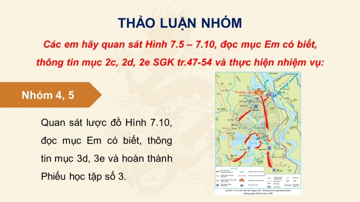 Giáo án điện tử Lịch sử 11 chân trời Bài 7: Chiến tranh bảo vệ Tổ quốc trong lịch sử Việt Nam (trước năm 1945) (P2)