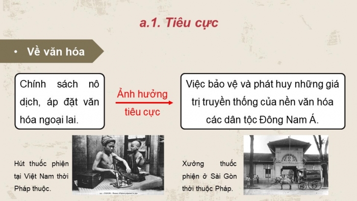 Giáo án điện tử Lịch sử 11 kết nối Bài 6: Hành trình đi đến độc lập dân tộc ở Đông Nam Á (Phần 2)