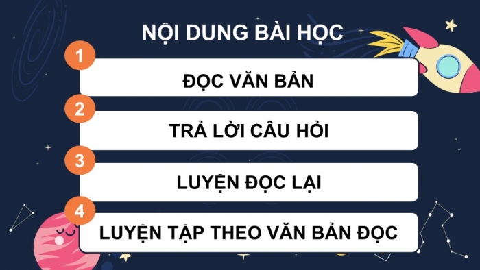 Giáo án điện tử Tiếng Việt 4 kết nối Bài 24 Đọc  Người Tìm Đường Lên Các Vì Sao