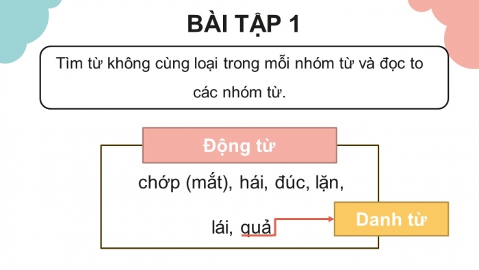 Giáo án điện tử Tiếng Việt 4 kết nối Bài 31 Luyện từ và câu Luyện tập về  Danh từ, động từ, tính từ.
