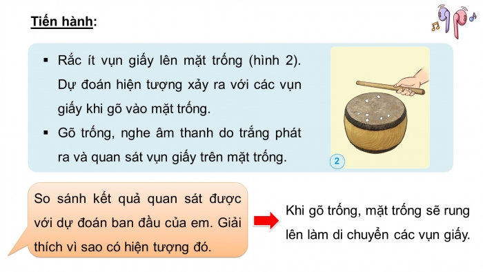 Giáo án điện tử Khoa học 4 cánh diều Bài 9: Sự lan truyền âm thanh