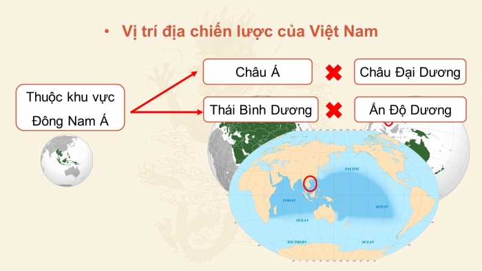 Giáo án điện tử Lịch sử 11 kết nối Bài 7: Chiến tranh bảo vệ Tổ quốc và chiến tranh giải phóng dân tộc trong lịch sử Việt Nam(Trước cách mạng tháng tám 1945 (P1)