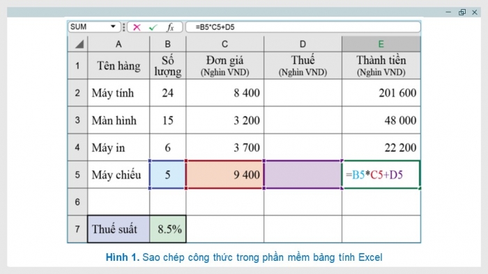 Giáo án điện tử Tin học 8 cánh diều Chủ đề E1 Bài 5: Các kiểu địa chỉ trong Excel
