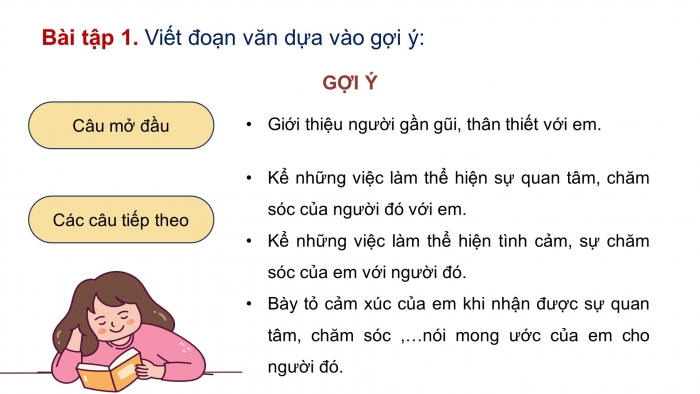 Giáo án điện tử Tiếng Việt 4 chân trời CĐ 4 Bài 5 Viết: Luyện tập viết đoạn văn nêu tình cảm, cảm xúc