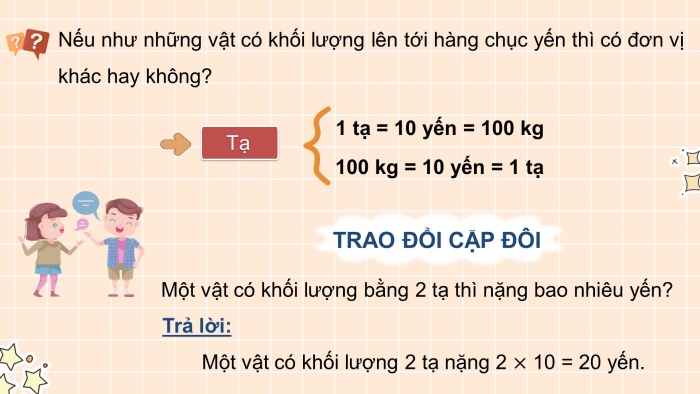 Giáo án điện tử Toán 4 kết nối Bài 17: Yến, tạ, tấn