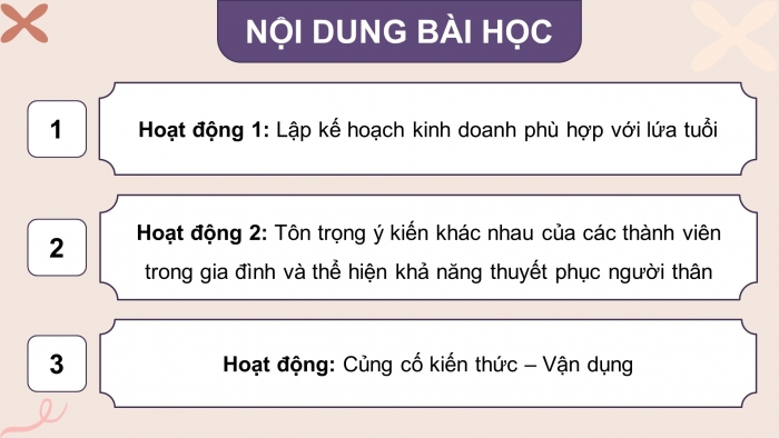 Giáo án điện tử HĐTN 8 chân trời (bản 2) Chủ đề 4: Kinh doanh và tiết kiệm - Hoạt động 1,2