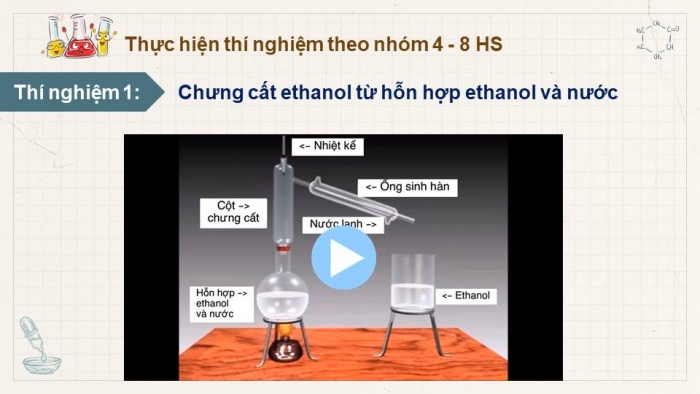 Giáo án điện tử Hoá học 11 chân trời Bài 9: Phương pháp tách và tinh chế hợp chất hữu cơ