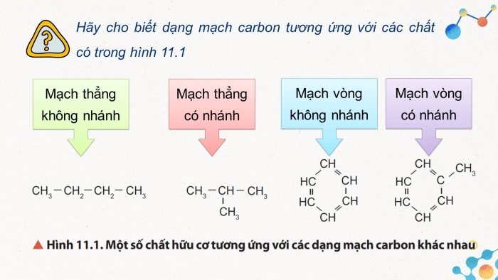 Giáo án điện tử Hoá học 11 chân trời Bài 11: Cấu tạo hóa học hợp chất hữu cơ